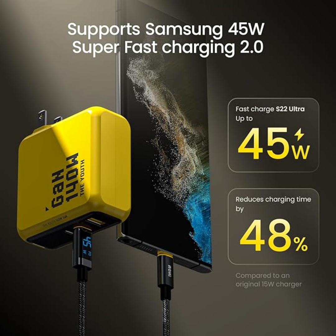 AOHI Youth 140W GaN Charger PD - Phone Cases Quick Delivery recensie en prijs